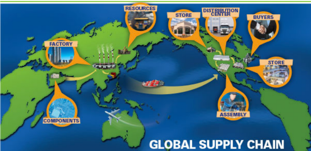 LPM Special Report on Supply-Chain Security: Trailer and Warehouse Theft, Investigations, and Loss Prevention Tips from the Experts –