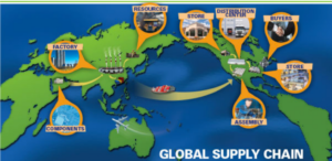 LPM Special Report on Supply-Chain Security: Trailer and Warehouse Theft, Investigations, and Loss Prevention Tips from the Experts –